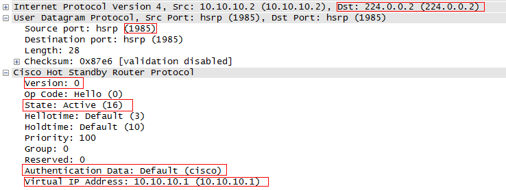 hsrp_hello_detail