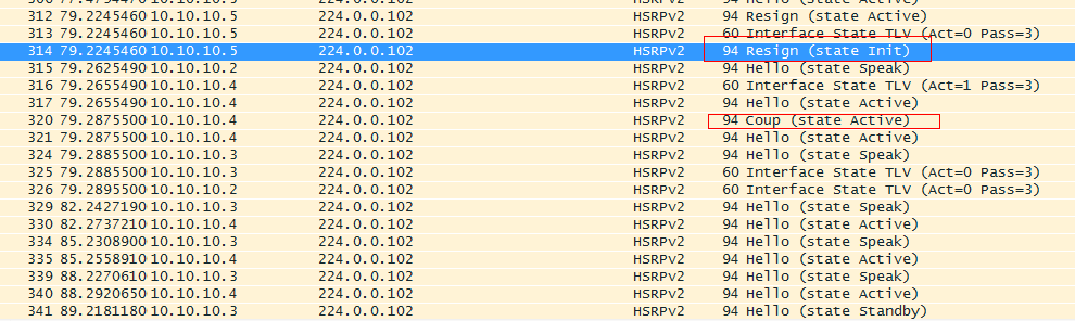 hsrp_resign