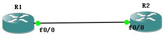 ospf_neighbor_topology